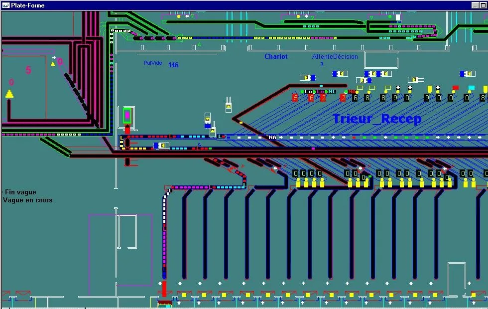 Simulation dynamique d'un hub logistique